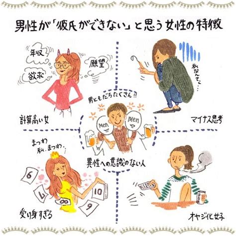 好き な 人 に 彼氏 が でき た 諦め ない|好きな人に彼氏がいるどうしたらいい？諦めないほうがいい理 .